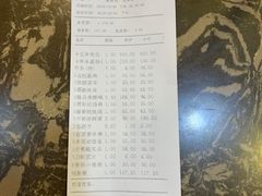 -晋阳饭庄(虎坊桥店)