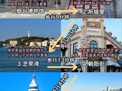 -烟台山景区