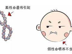 -团圆口腔·种植中心(锦江院区)