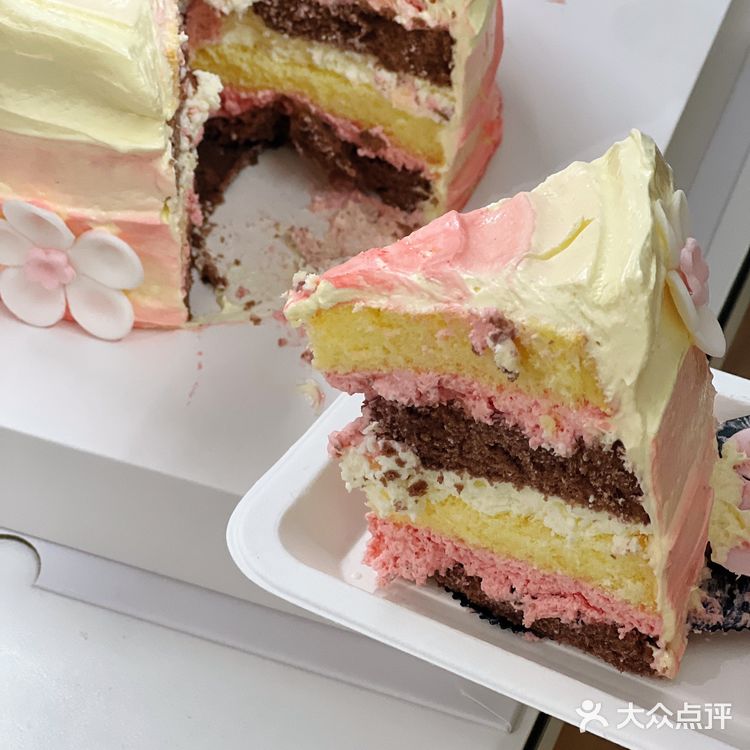 生日惊喜🎂给白羊座妹妹的专属蛋糕