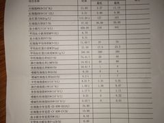 观赏动物医院-北京观赏动物医院·24小时大型综合·猫专科·异宠专科