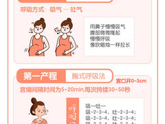 -懒熊月嫂中心(金鸡湖店)