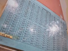 -郭记小街麻辣烫(南小街总店)