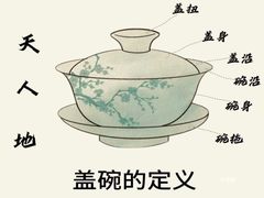 -中和·国风茶馆(愚园路店)