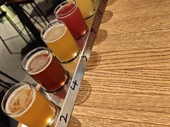 -牛啤堂精酿啤酒餐吧(五棵松华熙店)