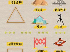 -斯坦星球青少儿编程机器人科学乐高思维专注力科创竞赛规划(武汉凯德西城学习中心)