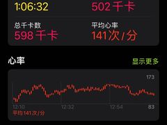 -超级猩猩健身·团课(国贸店)