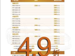 -车水马龙3M汽车贴膜冠军店隐形车衣改色膜(漕宝路中环店)