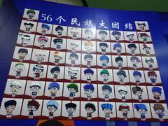 -东莞市科学技术博物馆
