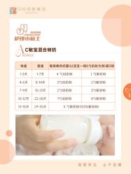 -琅悦月子会所(香格里拉旗舰店)