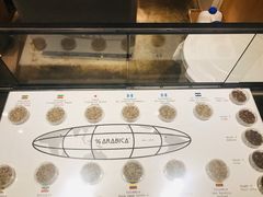 -% Arabica(京都东山店)