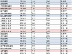 -温州龙湾国际机场