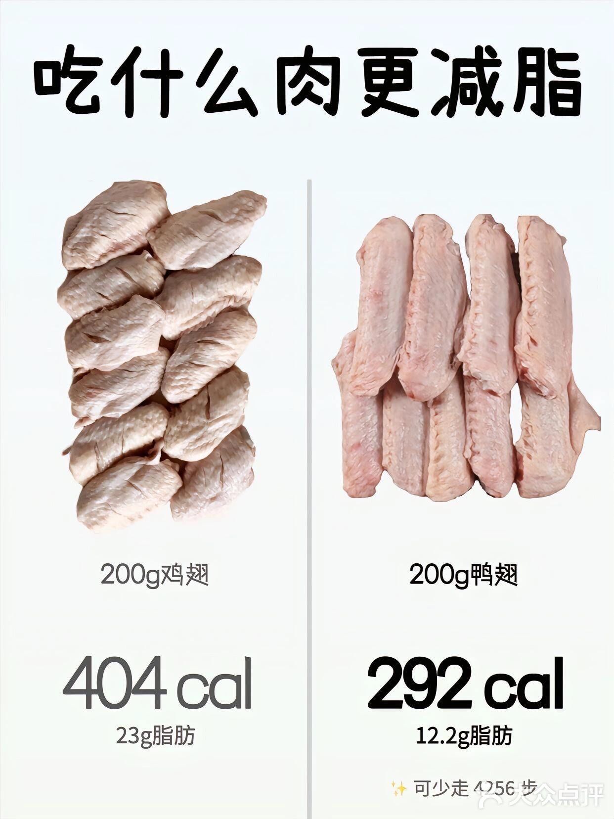 ⚠️吃什么肉更减脂❗️❗️