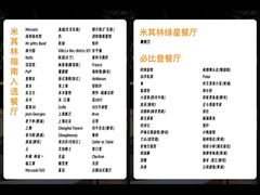 -三号黄浦会Canton Table