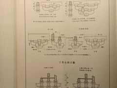 -梁思成纪念馆