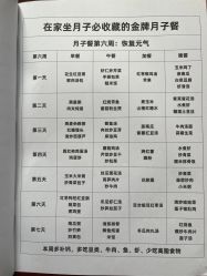 -馨月汇·独栋月子会所(静安店)