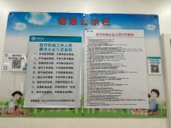 -重庆医科大学附属儿童医院(渝中院区)