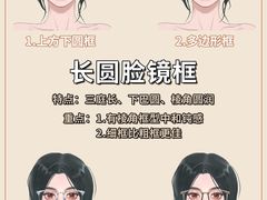 -造寸眼镜·蔡司官方授权店(东门店)