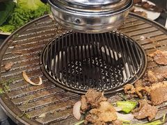 -完美生活炭火烤肉(二马路店)