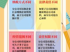 -满镒财税·注册公司·代理记账(徐汇店)