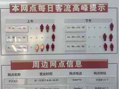 -中国工商银行(年吉路支行)