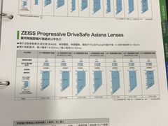 -优视力蔡司眼镜验配中心(越秀城市广场奥莱店)