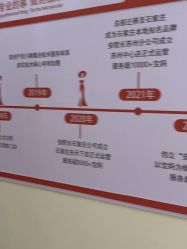 -安院长·产后恢复·徒手骨盆(先天下店)