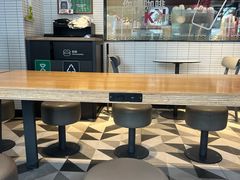-肯德基(新地中央店)