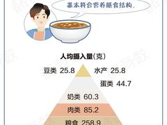 -北京晚报·北京日报社