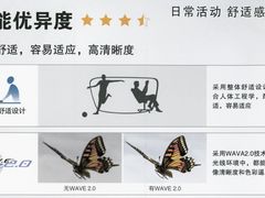 -证大大拇指广场(芳甸路店)