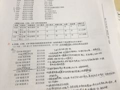 -苏州图书馆(人民路总馆)
