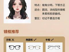 -沫芮眼镜·蔡司官方授权店(人民广场店)