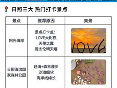 -日照灯塔风景区