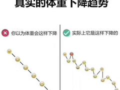 -征成健身连锁私教工作室(九公里店)