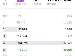 -魔赛卡丁车赛车汇(上海店)