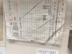 -内蒙古将军衙署博物院