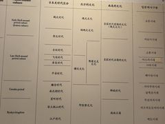 -东京国立博物馆