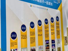 -童程童美·信息学竞赛·机器人编程·少儿编程(万寿路校区)