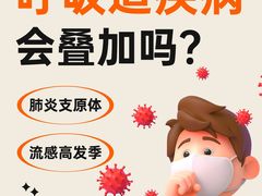 -名流健康高端体检中心·名宾门诊·健康管理