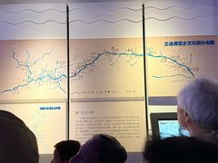 -白鹤梁水下博物馆