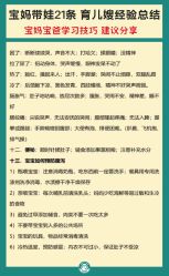 -成都市妇女儿童中心医院(中心院区)