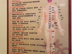 -强手盲人推拿·颈肩腰背调理(南新路店)