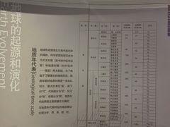 -中国第四纪冰川遗迹陈列馆