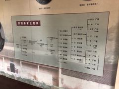 -保定直隶总督署博物馆