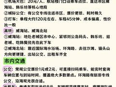 -幸福门