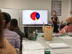 -四季美学色彩形象管理服装搭配
