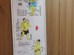 -名医堂·颈肩腰腿特色调理(浦三路店)