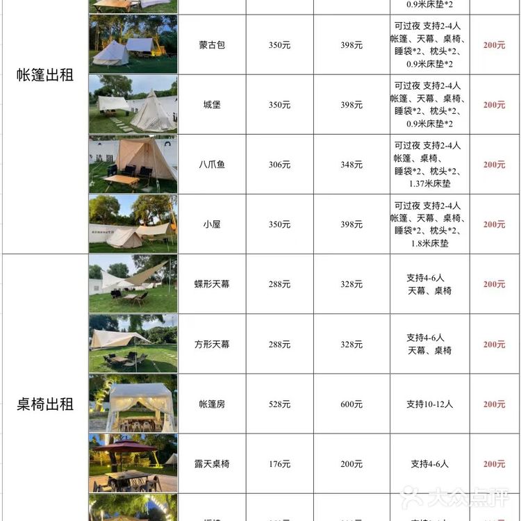 甜美妍打卡——长岭湖集酷小镇🏕