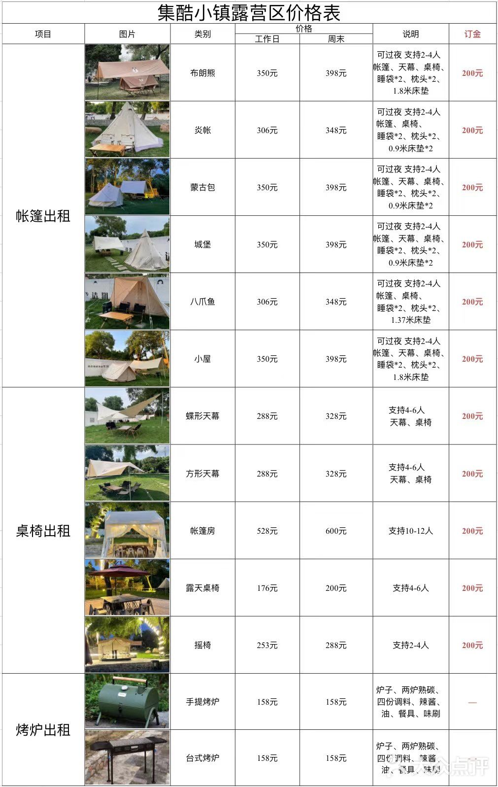 甜美妍打卡——长岭湖集酷小镇🏕