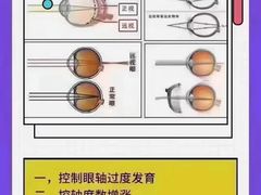 -宝视达眼镜(美中城店)